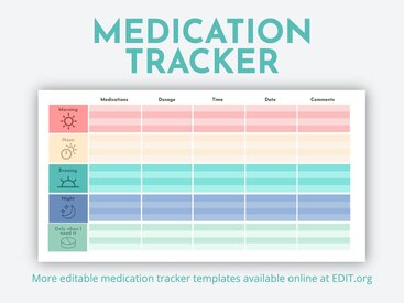 Editable templates to create medication trackers