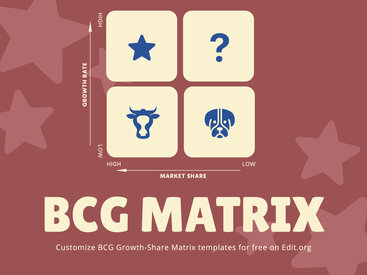 Editable Blank BCG Matrix Templates