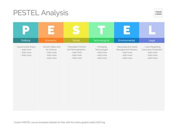 PESTEL analysis canvas templates editable online