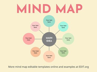Mind Map. Free online editable templates and examples