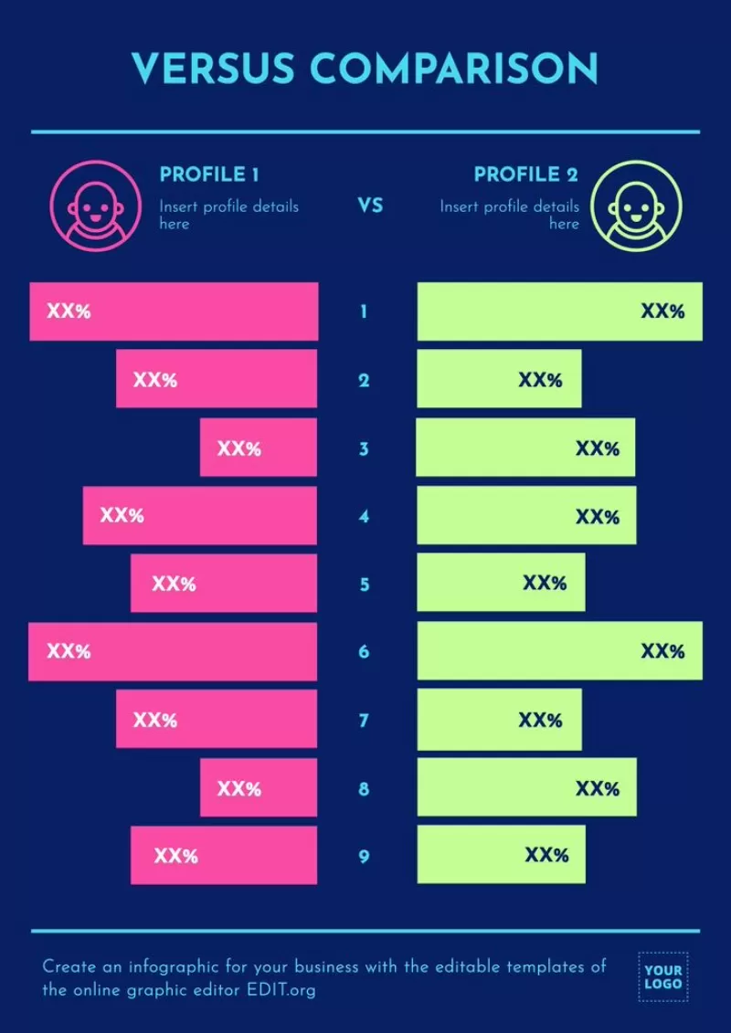 Custom versus comparison Infographic template