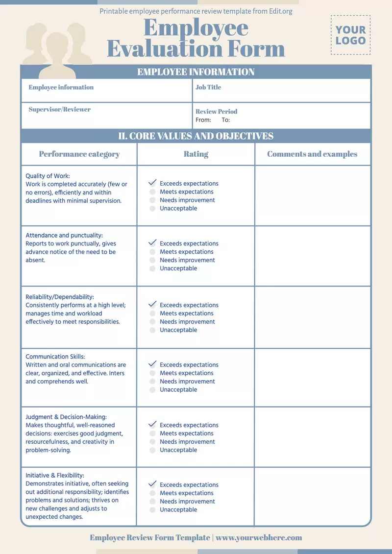 Create a custom evaluation template for managers